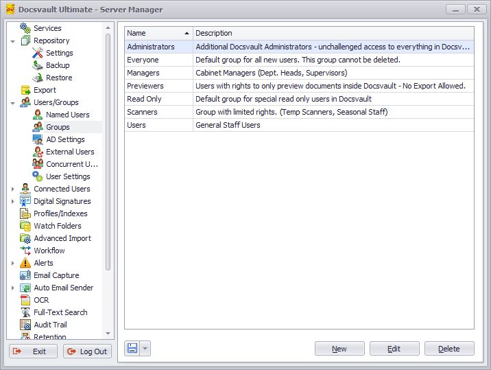 Group List