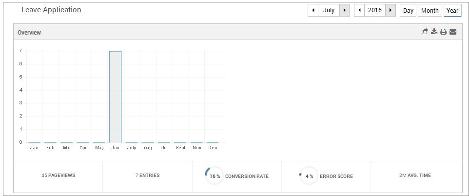 analytics-1