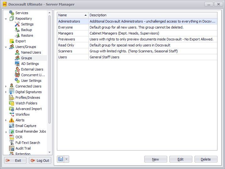 Group List