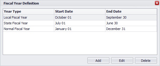 Fiscal Years