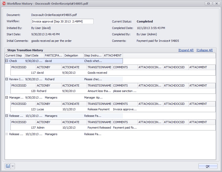 Document Workflow History