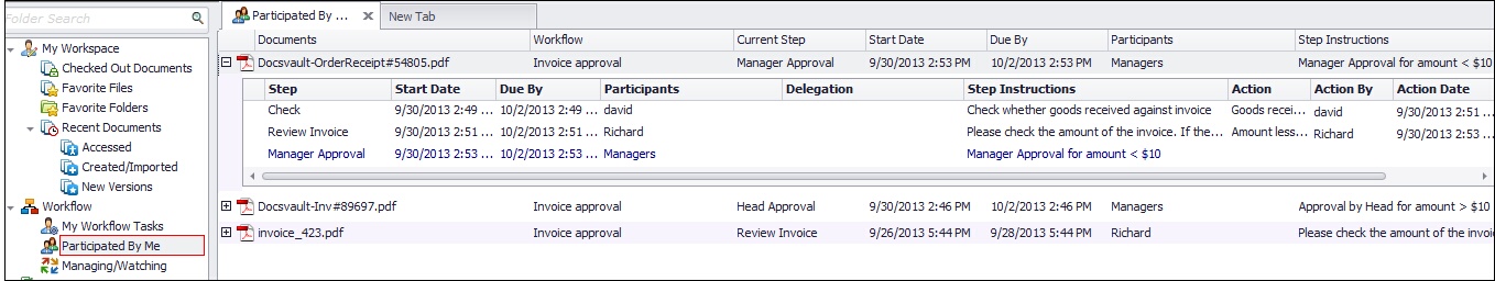 workflow-particiapated-by-me