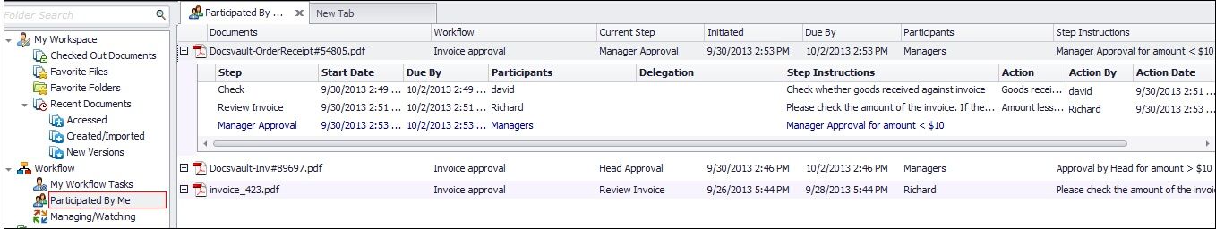 workflow-particiapated-by-me