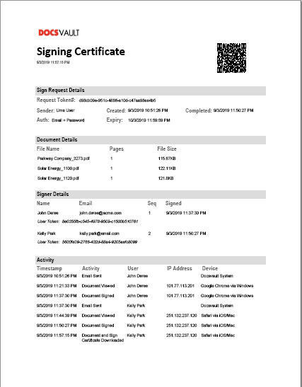 signrequest-certificate