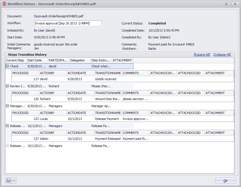 Document Workflow History