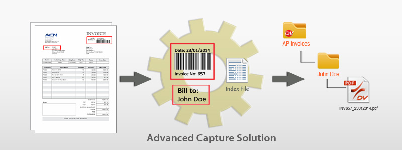 Barcode and Zone OCR Capture