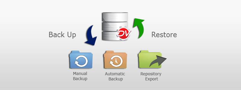 Backup e restore