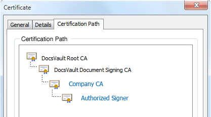 Voalle Technology - Melhorias no Voalle Digital Signature