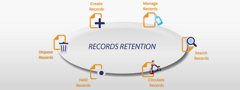 Records Retention | Docsvault | Document Management Software