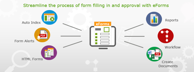 Form processing. Electronic form. Format Electronic.