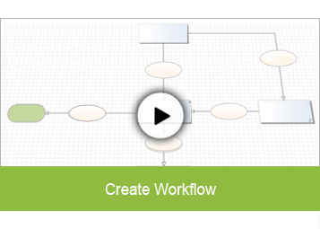 Create Workflow