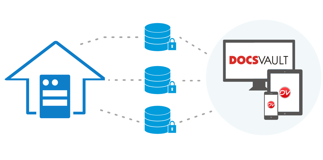 On Premise Document Management Software