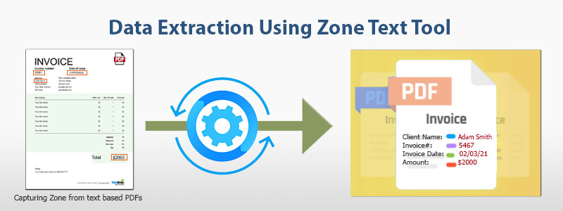 zone-text tool Zone-Text-Tool