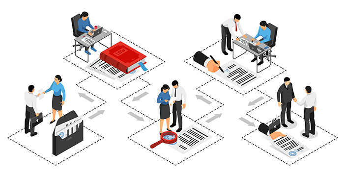 legal contract workflow